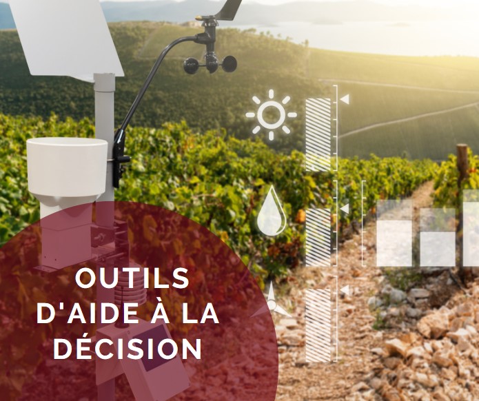 Outils d'aide à la décision