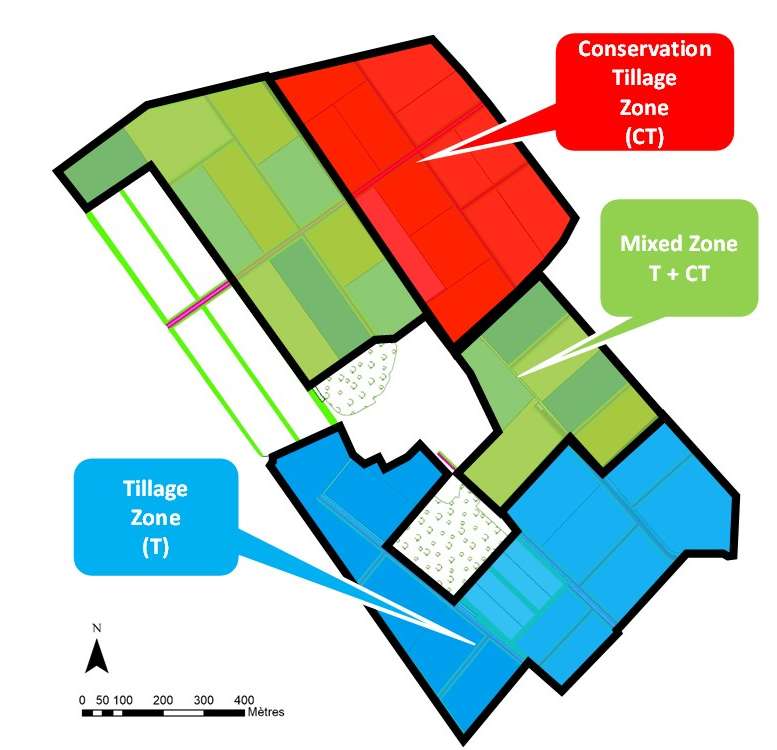 Plan des différentes zones de la plateforme CA-SYS