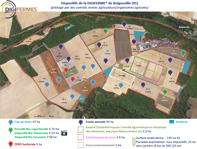 Ferme expérinemtale de Boigneville