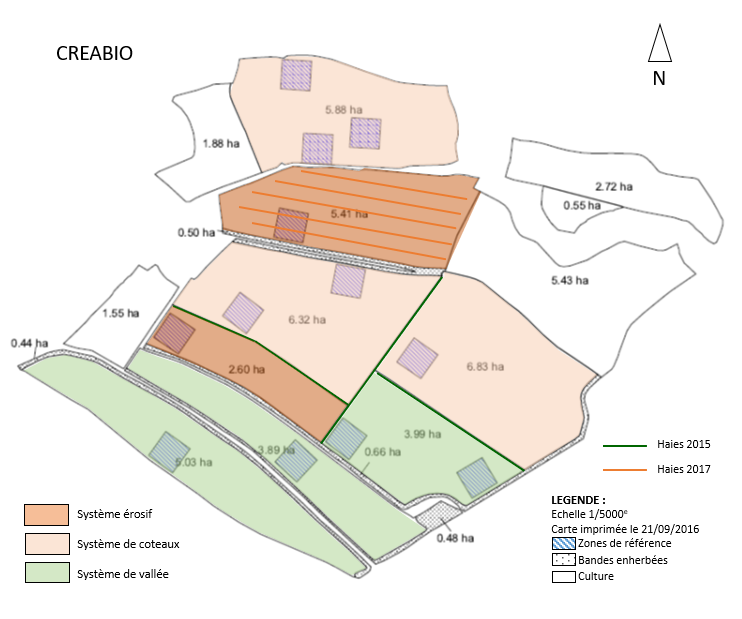 Schema du dispositif