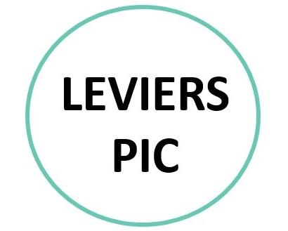 leviers