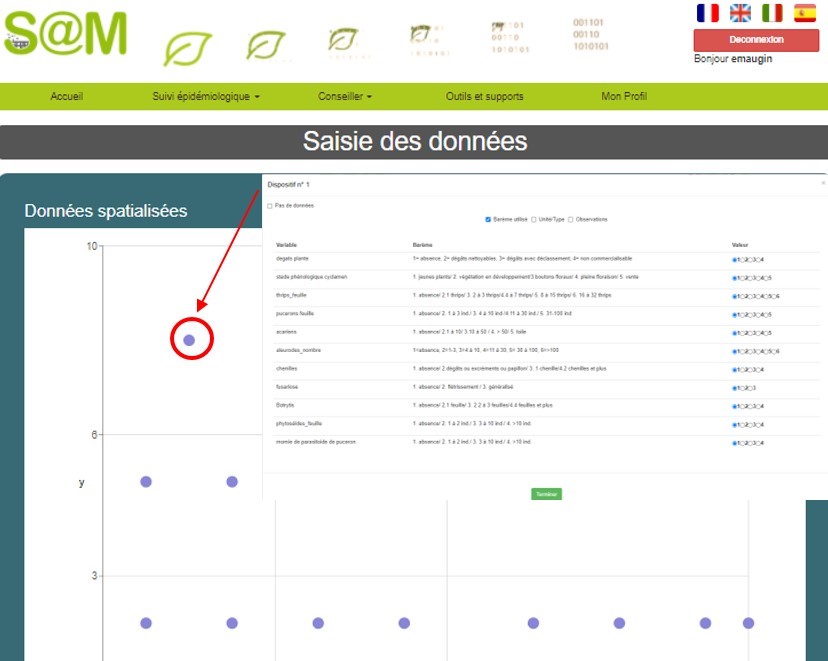 Suivi épidémiologique spatio-temporel sur outil numérique
