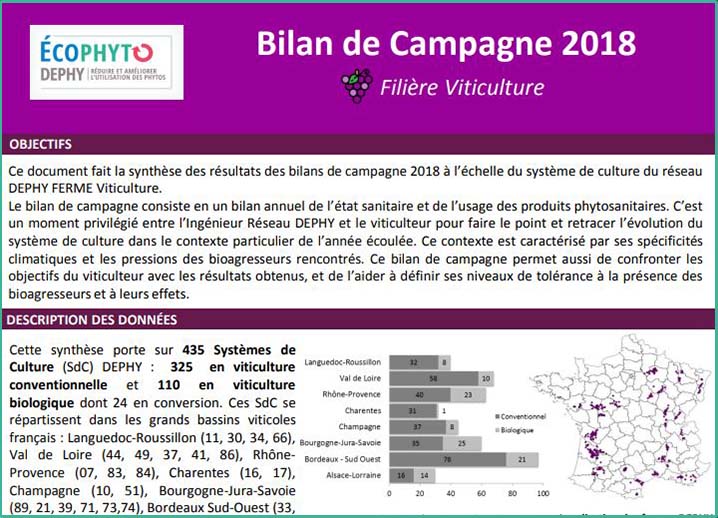 bilan campagne dephy viti 2018
