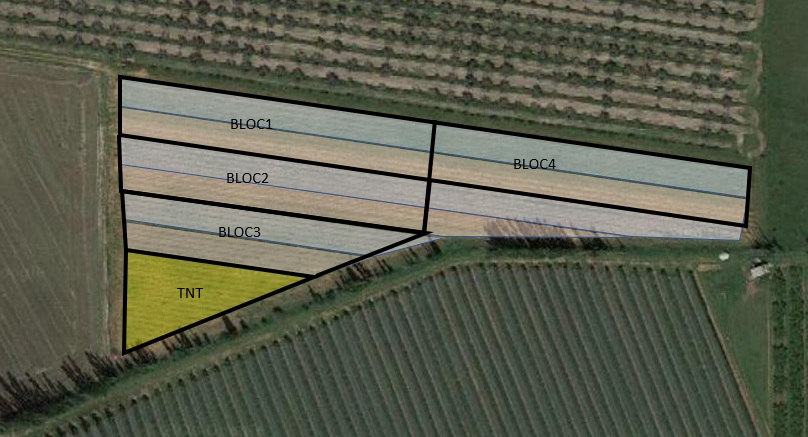dispositif expérimental