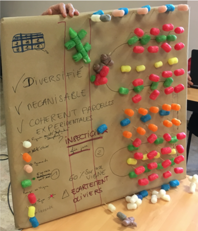 Maquette prototype SALSA