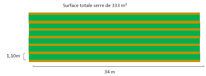 descriptif syst expé hingair