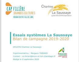 Bilan campagne 2020