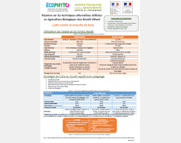 Agriculture Biologique chez Benoit Villard