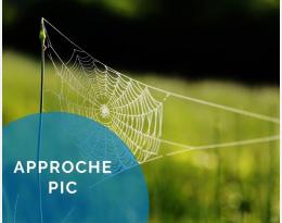 ESR = efficience - substitution - re-conception