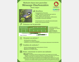 GUIDE PRATIQUE : Installation de nichoirs/abris dans ma parcelle (AgriBioDrôme)