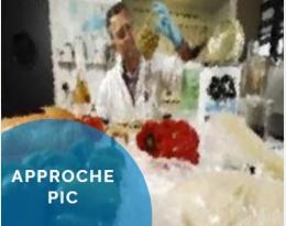 approche santé consommateur