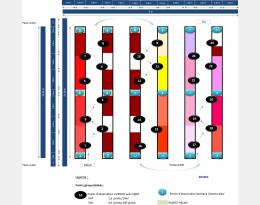 Plan de la parcelle de suivi SITE ARMEFLHOR dans le cadre de 2.ZERHO