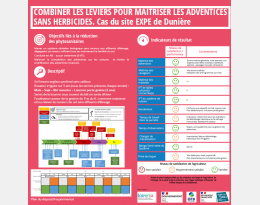 Résultats essai système Dunière 2021