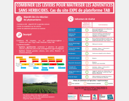 Résultats essai système TAB 2021