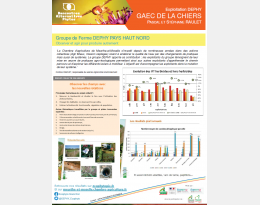 Présentation du groupe et des résultats
