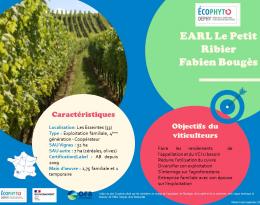 Présentation EARL Le Petit Ribier