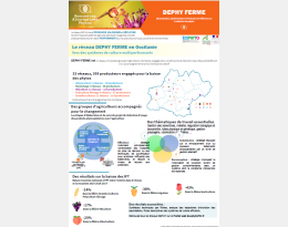 Posters 2019 Rencontre Alternative Phytos