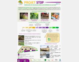 Poster de présentation de l'installation d'un parcours de volailles dans un des observatoires du projet