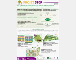 Poster de présentation du projet ST0P