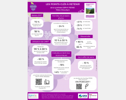 Points-clés Synthèse Viticulture