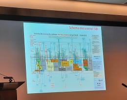 intervention vinitech fillière framboise