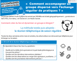 réunion téléphonique